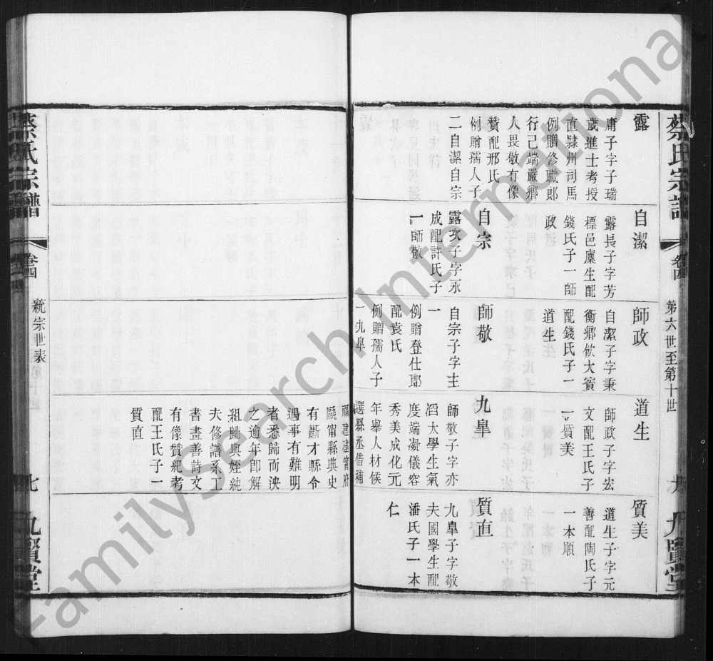 图片[8]-江苏江阴澄江蔡氏宗谱（九贤堂）电子版PDF下载-中华家谱网