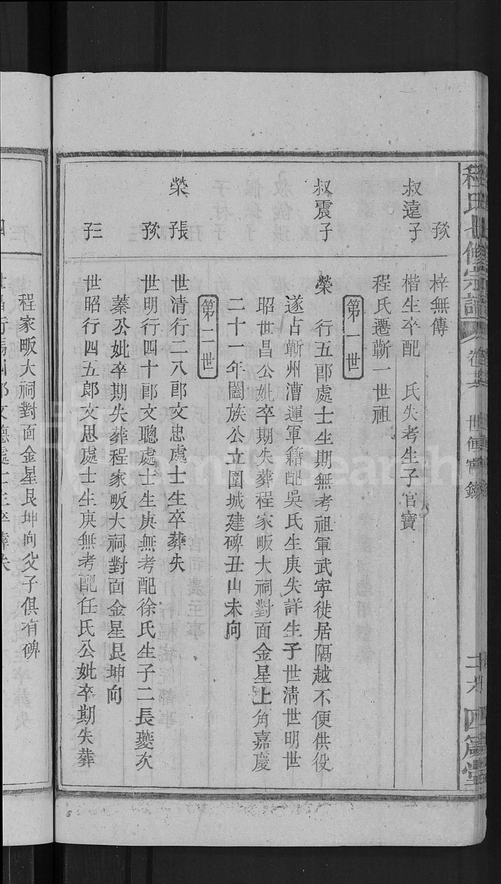 图片[5]-湖北黄冈浠水程氏七修宗谱（四箴堂）电子版PDF下载-中华家谱网