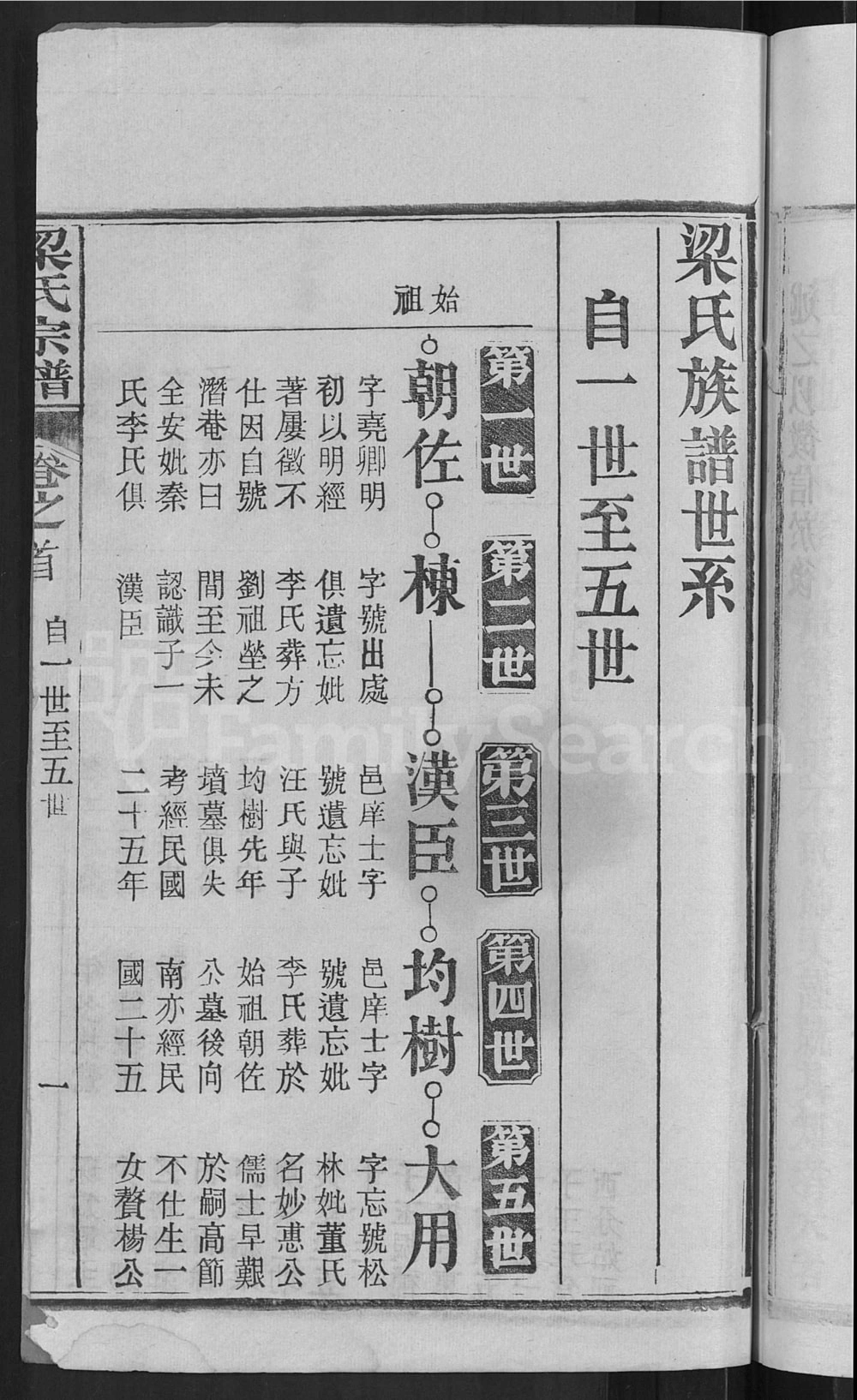 图片[6]-湖北麻城梁氏族谱电子版PDF下载-中华家谱网