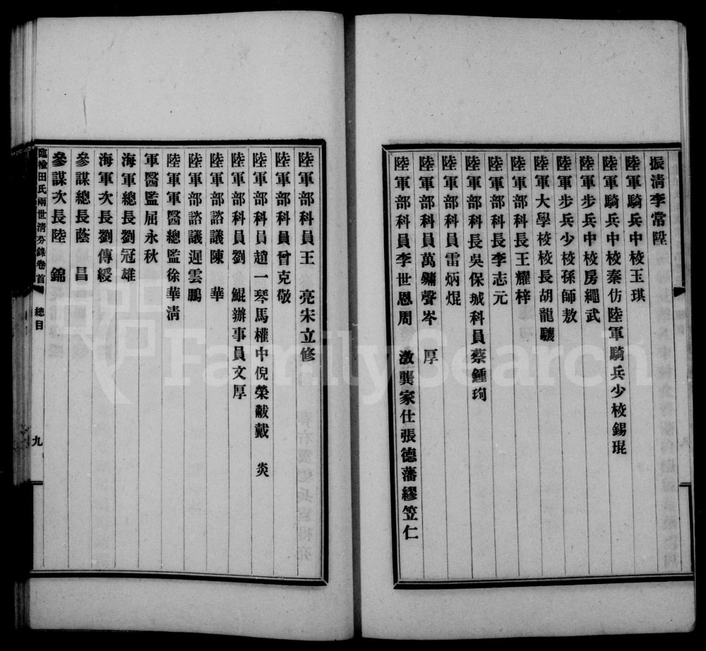 图片[3]-河北秦皇岛临榆田氏两世清芬录电子版PDF下载-中华家谱网