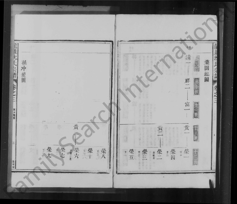 图片[5]-安徽池州石台县龙岩沈氏宗谱电子版PDF下载-中华家谱网