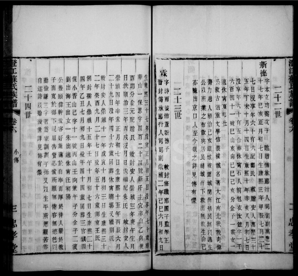 图片[6]-江苏江阴澄江苏氏族谱（忠孝堂）电子版PDF下载-中华家谱网