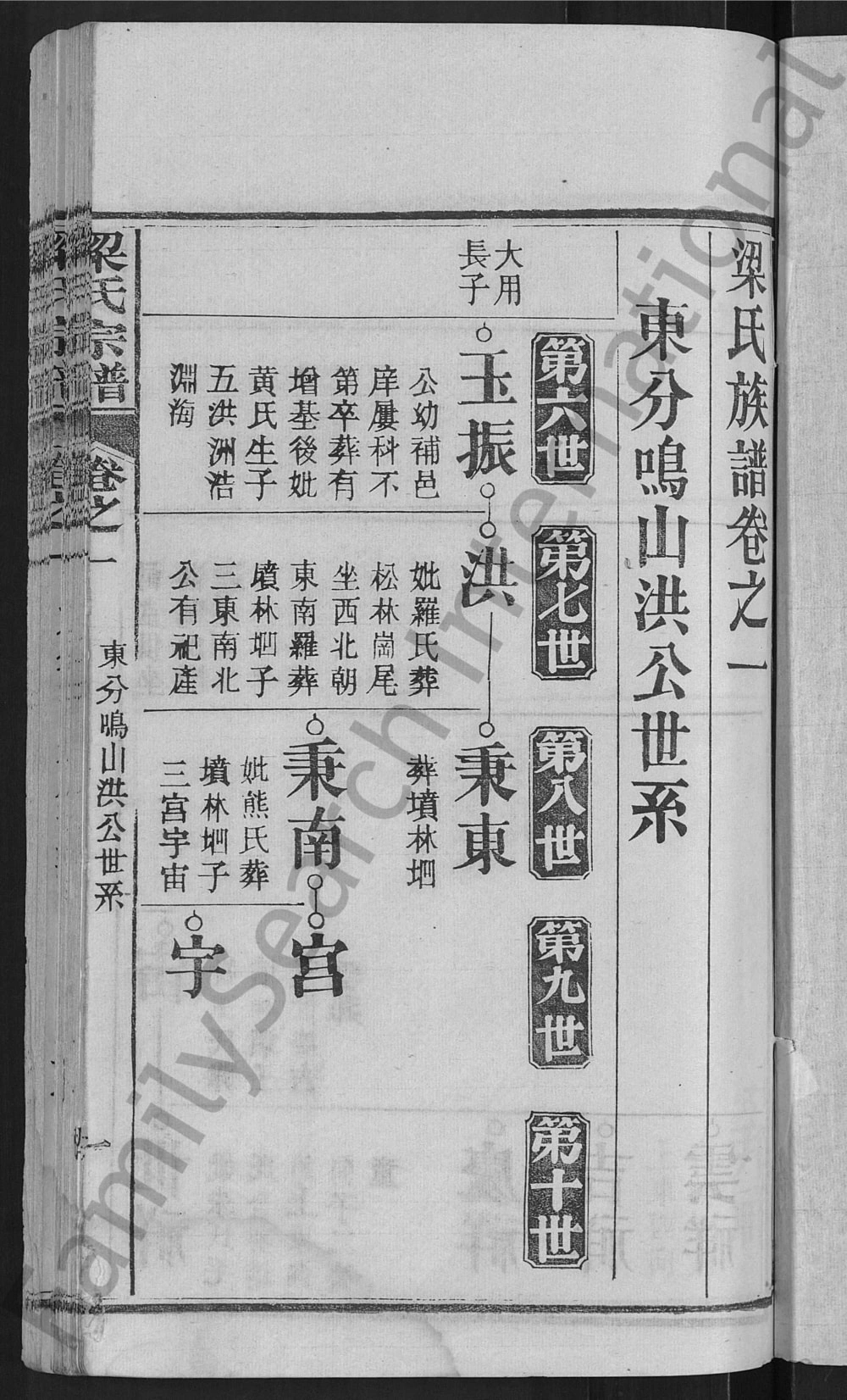 图片[8]-湖北麻城梁氏族谱电子版PDF下载-中华家谱网