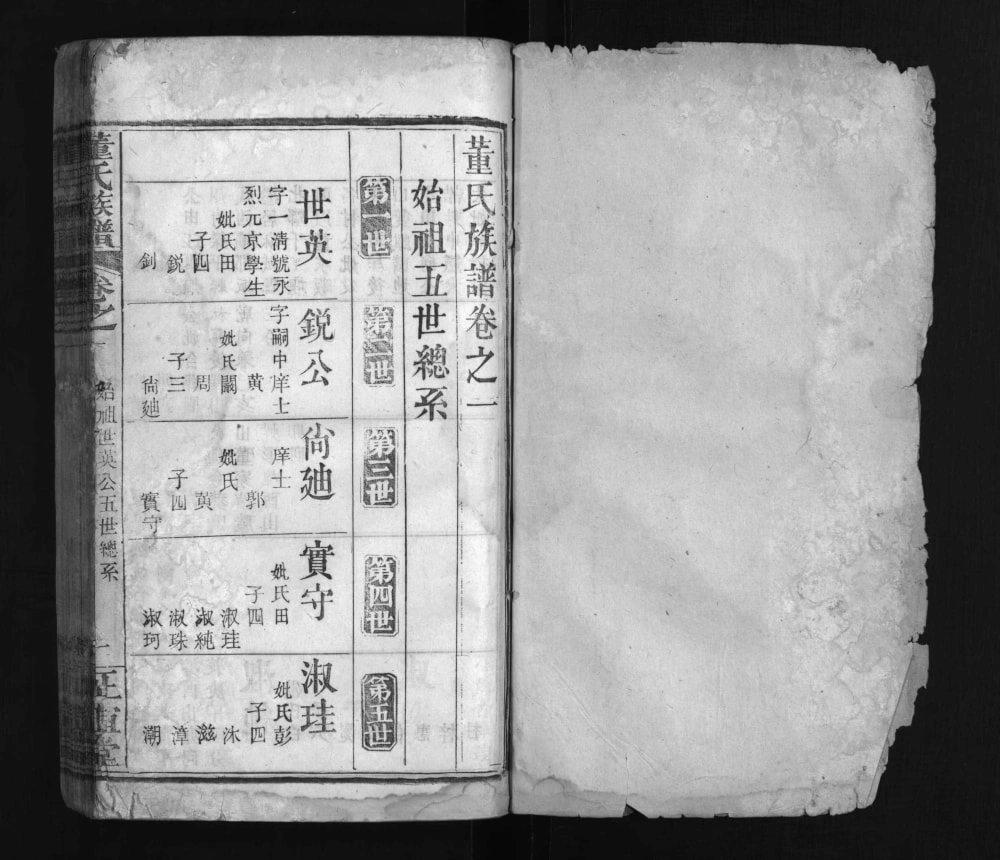 图片[5]-湖北麻城董氏族谱（正谊堂）电子版PDF下载-中华家谱网