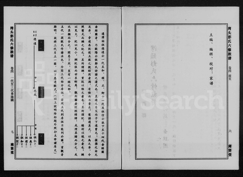 图片[4]-湖南湘潭湾头彭氏六修族谱（商贤堂）电子版PDF下载-中华家谱网