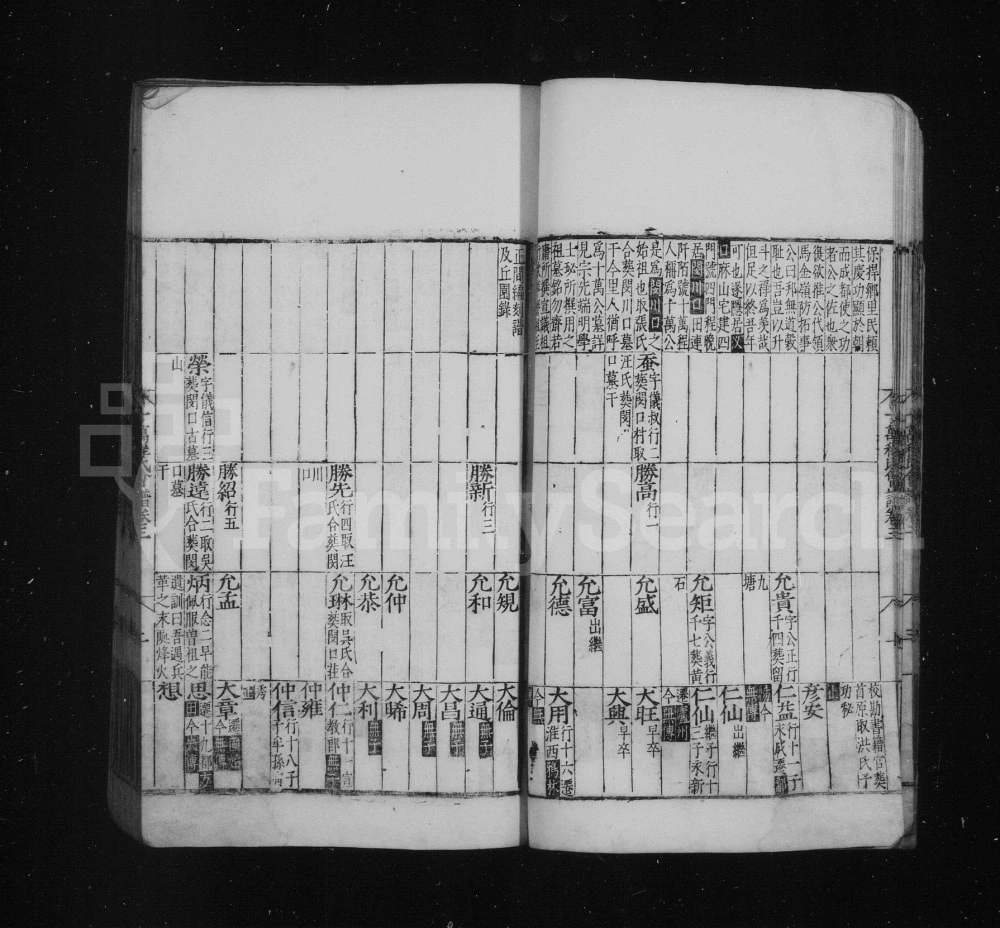 图片[6]-安徽黄山休宁县十万程氏会谱电子版PDF下载-中华家谱网