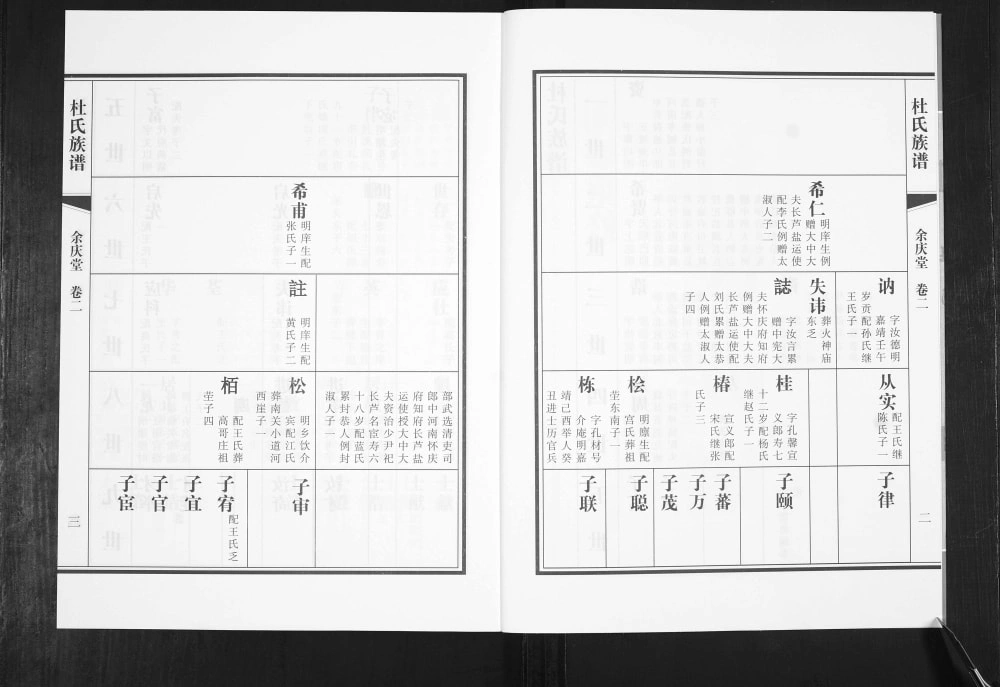 图片[6]-山东青岛即墨杜氏族谱（余庆堂、松鹤堂、柏荫堂）电子版PDF下载-中华家谱网