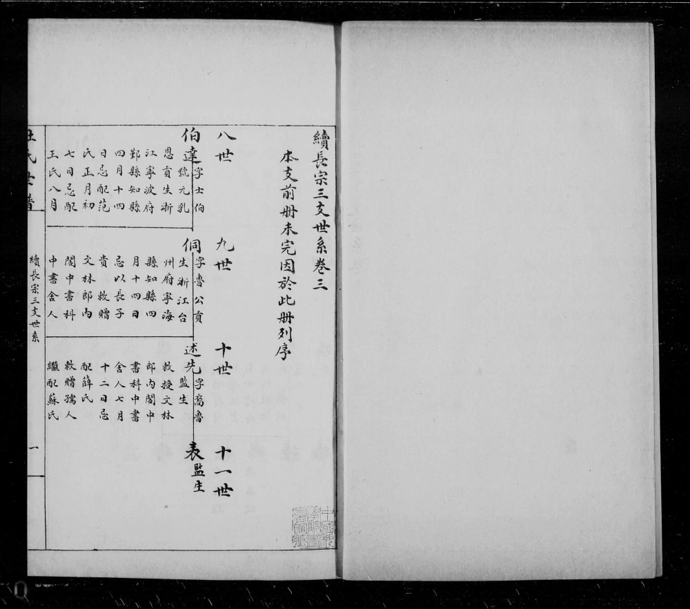 图片[6]-山东滨州杜氏世谱电子版PDF下载-中华家谱网