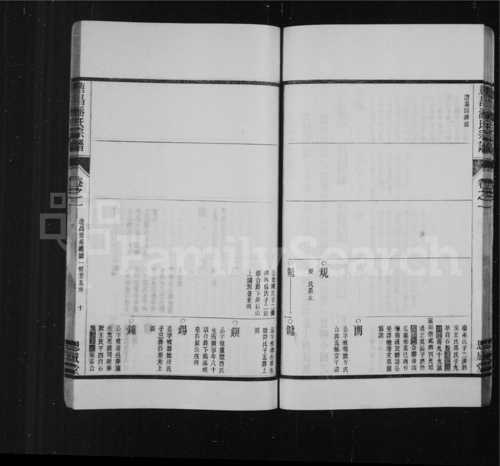 图片[6]-浙江杭州临安唐昌潘氏宗谱（思成堂）电子版PDF下载-中华家谱网