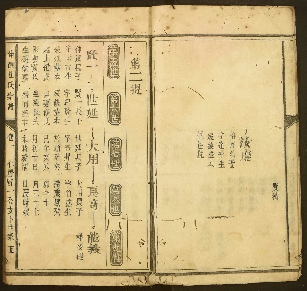 图片[8]-江西赣州大余县仲源杜氏宗谱电子版PDF下载-中华家谱网