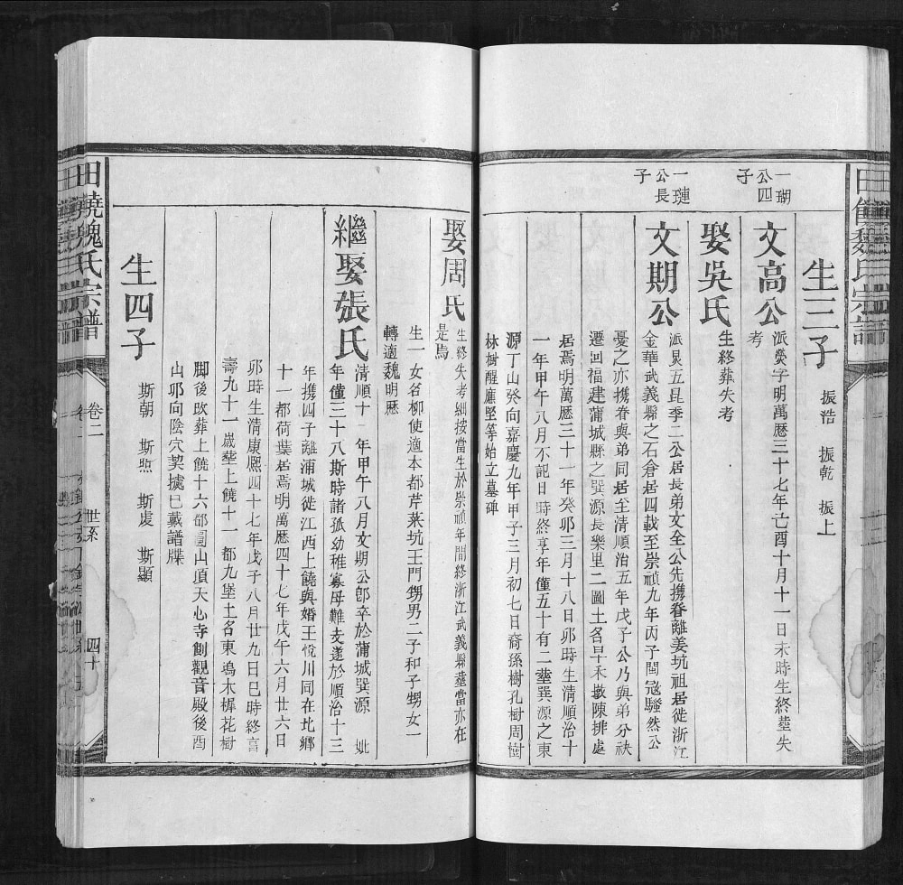 图片[6]-江西上饶田饶魏氏宗谱电子版PDF下载-中华家谱网