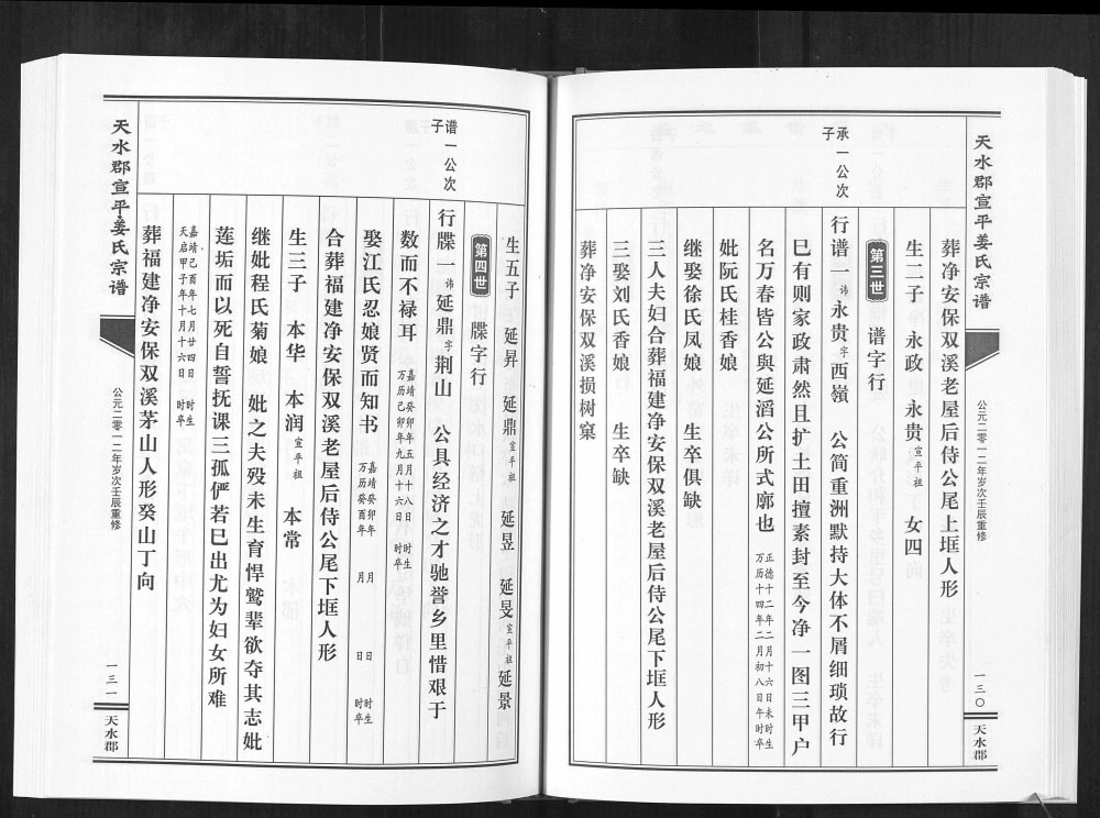 图片[6]-浙江金华武义县宣平姜氏宗谱电子版PDF下载-中华家谱网