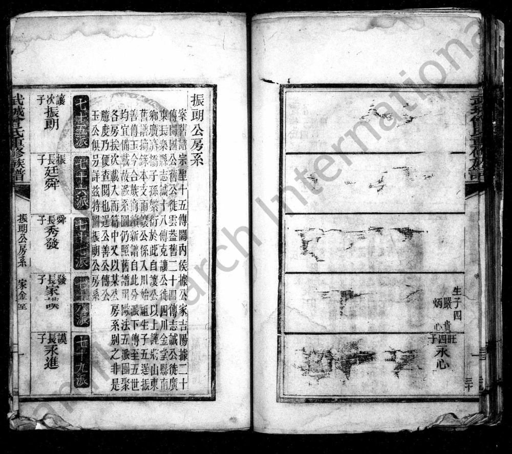 图片[7]-四川成都金堂县曾氏族谱电子版PDF下载-中华家谱网