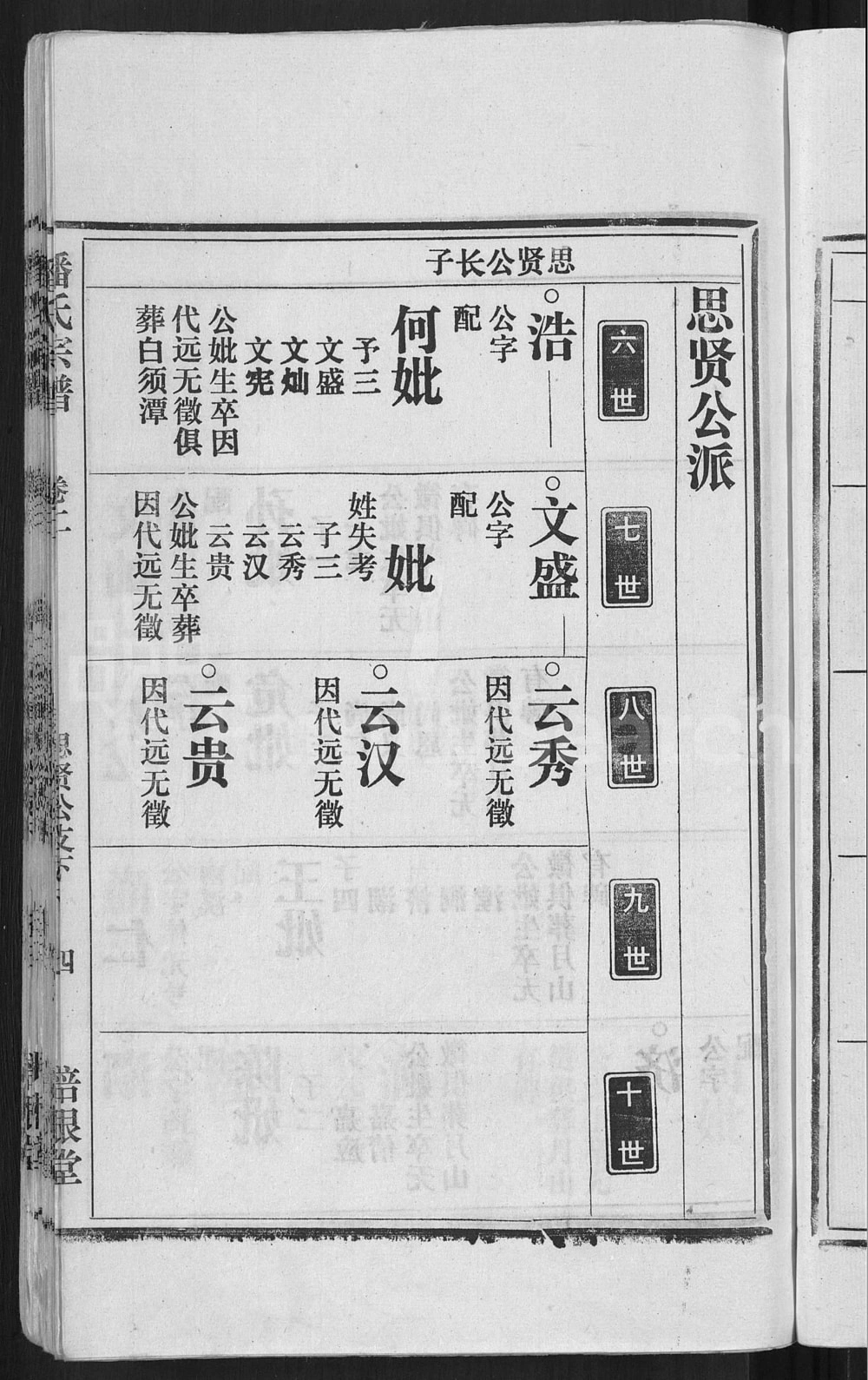 图片[8]-安徽安庆怀宁马鞍山潘氏宗谱（培根堂）电子版PDF下载-中华家谱网