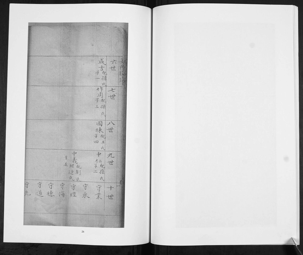 图片[7]-山东青岛即墨普东姜氏族谱电子版PDF下载-中华家谱网