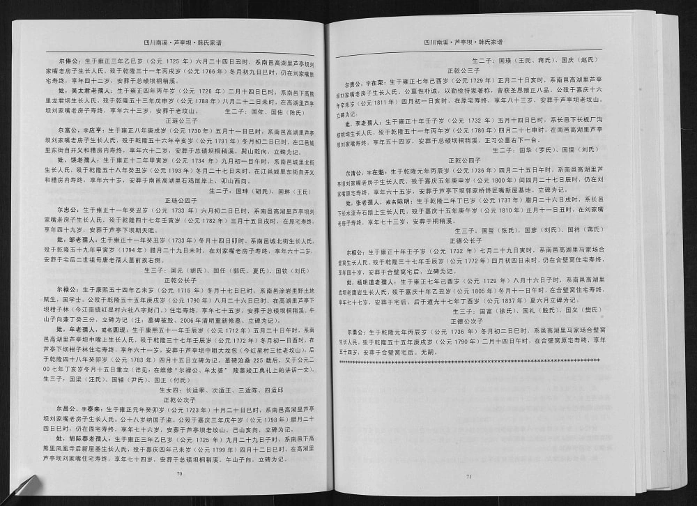 图片[6]-四川宜宾韩氏族谱南溪芦亭坝分谱（南阳堂）电子版PDF下载-中华家谱网