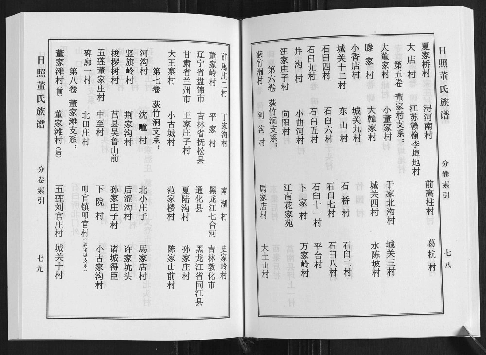 图片[6]-山东日照董氏族谱（世德堂）电子版PDF下载-中华家谱网