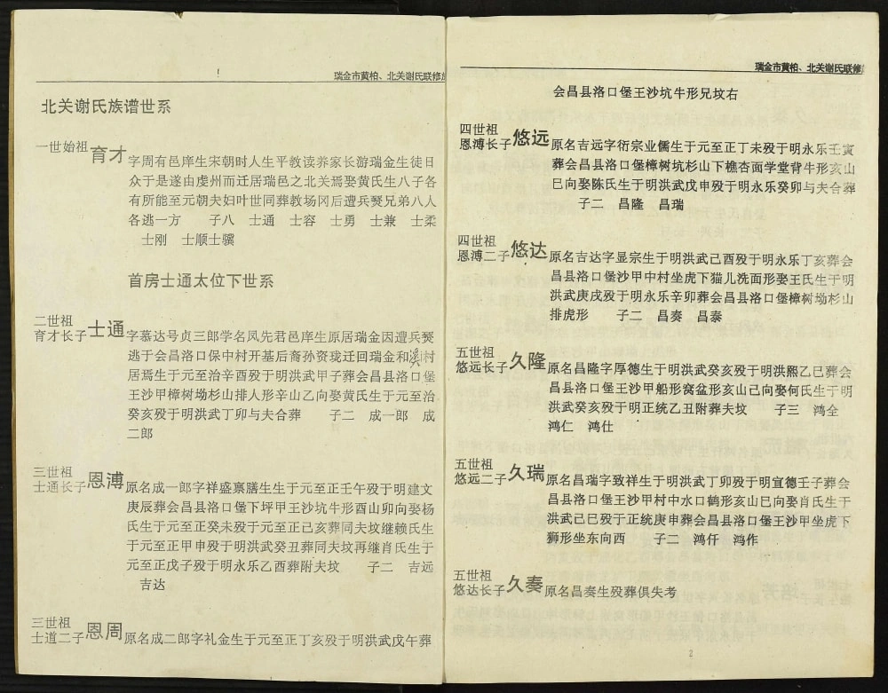 图片[8]-江西瑞金黄柏北关谢氏首届联修族谱电子版PDF下载-中华家谱网