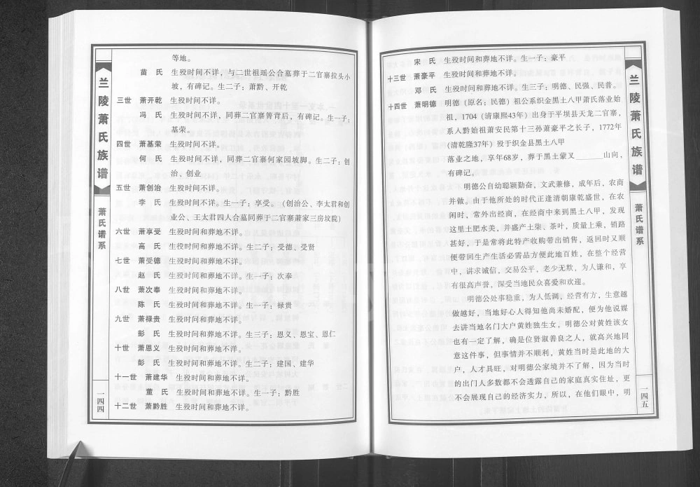 图片[7]-贵州毕节织金县兰陵萧(肖)氏族谱电子版PDF下载-中华家谱网