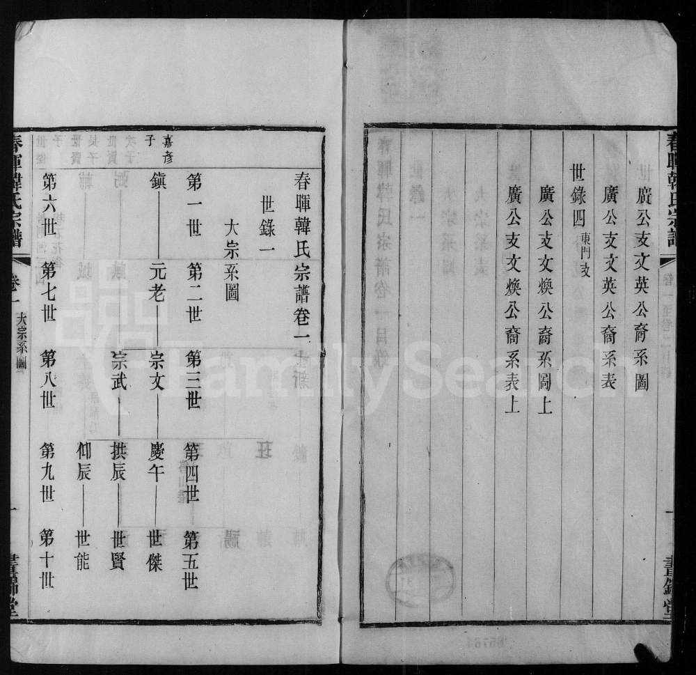 图片[3]-江苏江阴春晖韩氏宗谱（昼锦堂）电子版PDF下载-中华家谱网