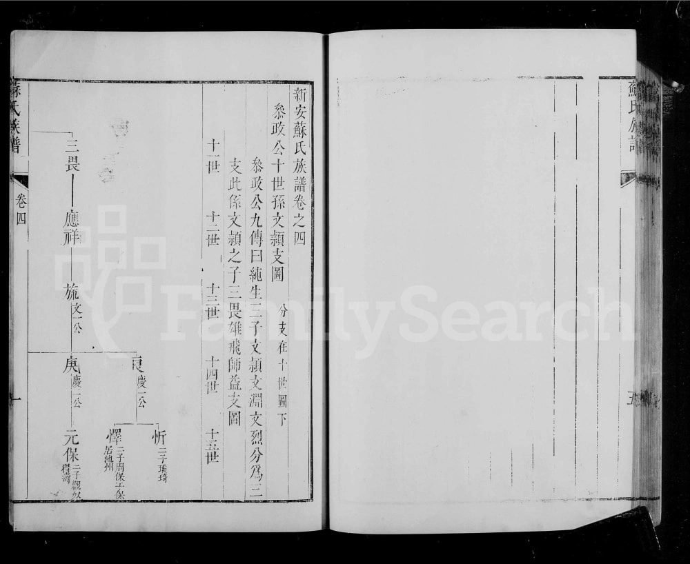 图片[7]-安徽黄山休宁县新安苏氏重修族谱（忠孝堂）电子版PDF下载-中华家谱网