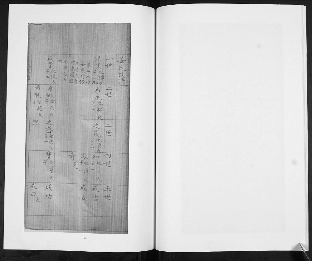 图片[6]-山东青岛即墨普东姜氏族谱电子版PDF下载-中华家谱网