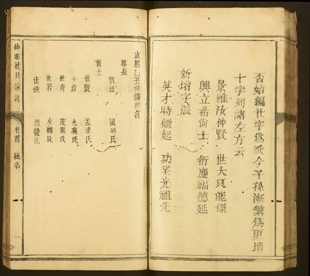 图片[2]-江西赣州大余县仲源杜氏宗谱电子版PDF下载-中华家谱网