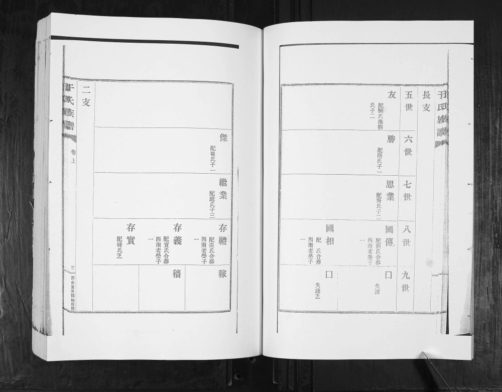 图片[6]-山东青岛即墨于氏族谱（笃叙堂）电子版PDF下载-中华家谱网