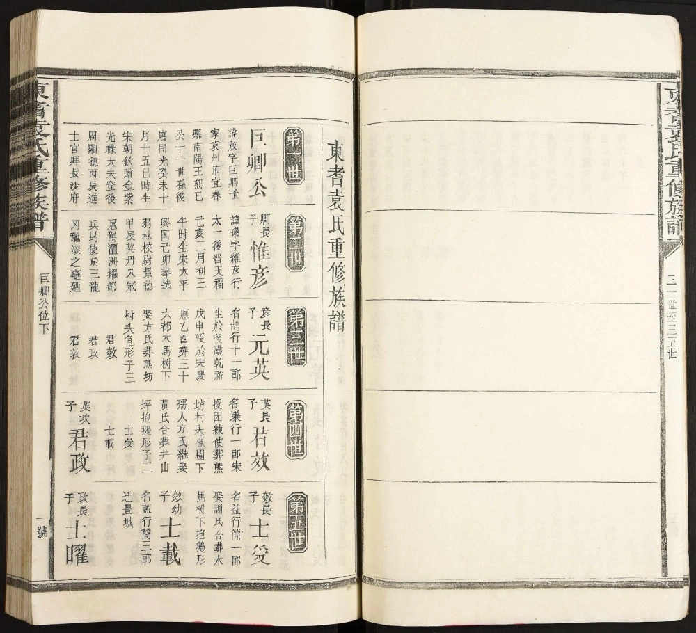 图片[8]-江西抚州崇仁县东耆袁氏重修族谱电子版PDF下载-中华家谱网