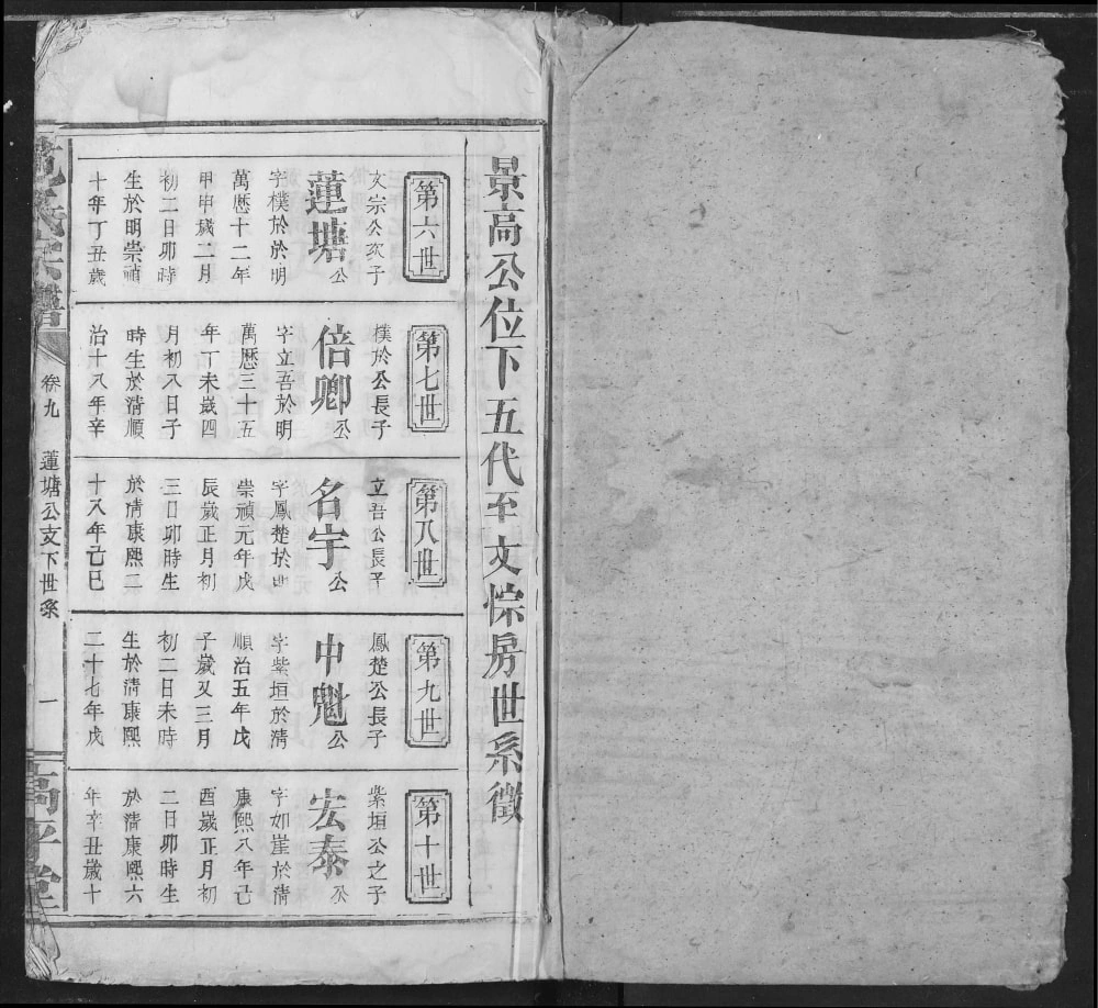 图片[8]-湖北仙桃范氏宗谱（高平堂）电子版PDF下载-中华家谱网