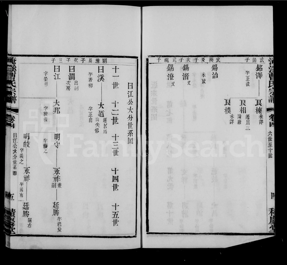 图片[6]-江苏常州淹溪曹氏宗谱（积庆堂）电子版PDF下载-中华家谱网