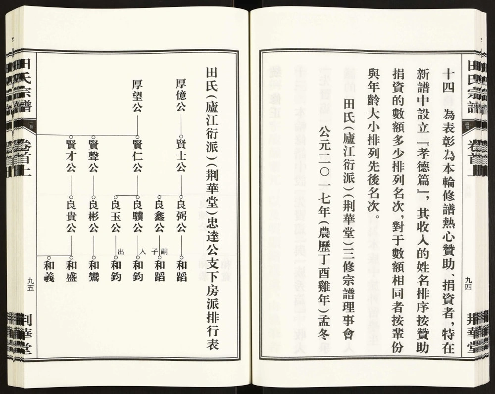 图片[4]-安徽合肥庐江县田氏宗谱（荆华堂）电子版PDF下载-中华家谱网