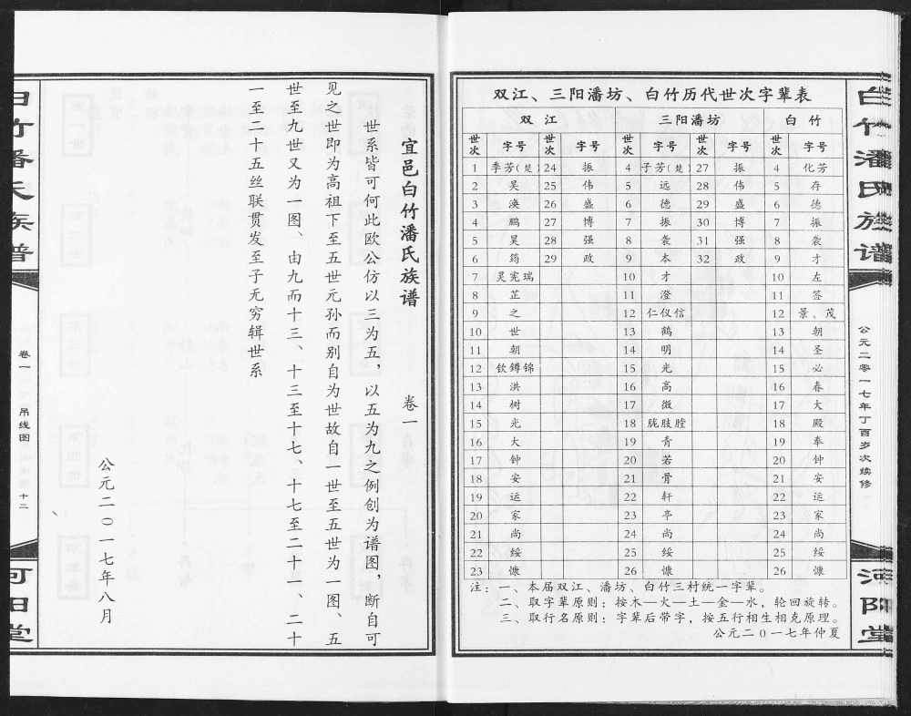 图片[4]-江西丰城白竹潘氏族谱（河阳堂）电子版PDF下载-中华家谱网