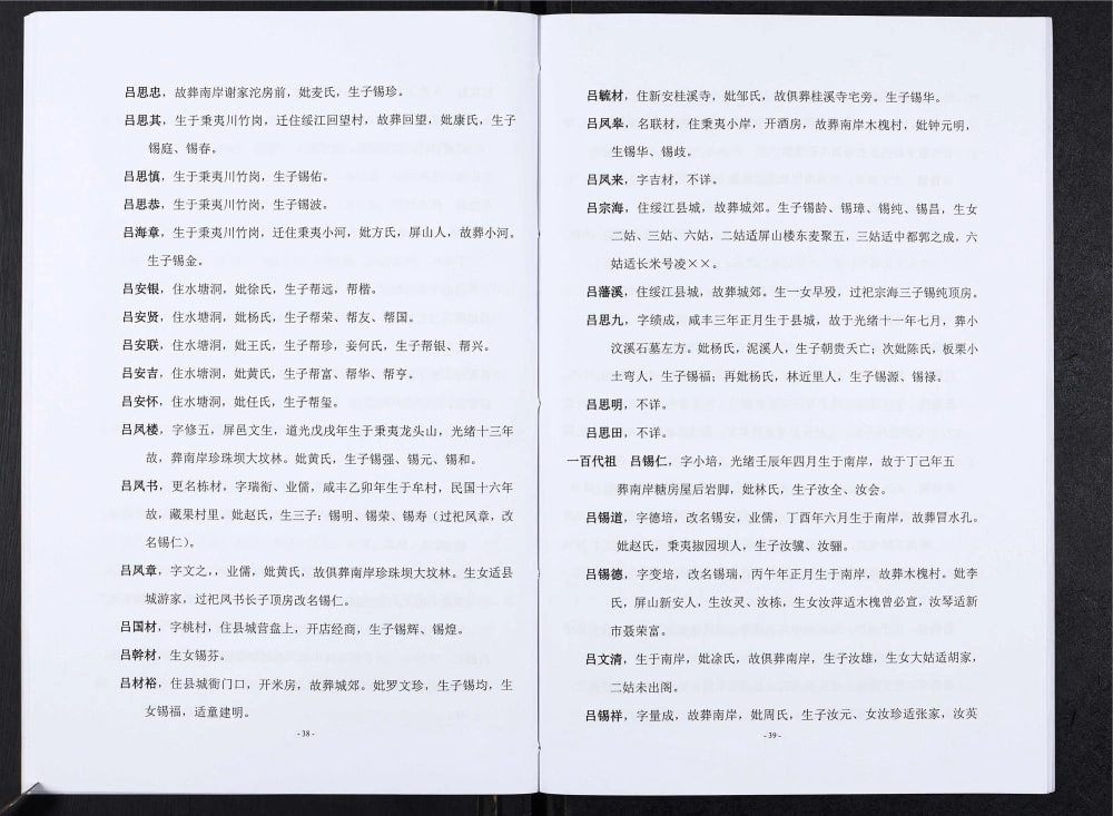 图片[8]-云南昭通绥江吕氏宗谱电子版PDF下载-中华家谱网