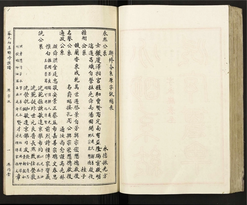 图片[5]-江西赣州蔡氏初届联修族谱（济阳堂）电子版PDF下载-中华家谱网