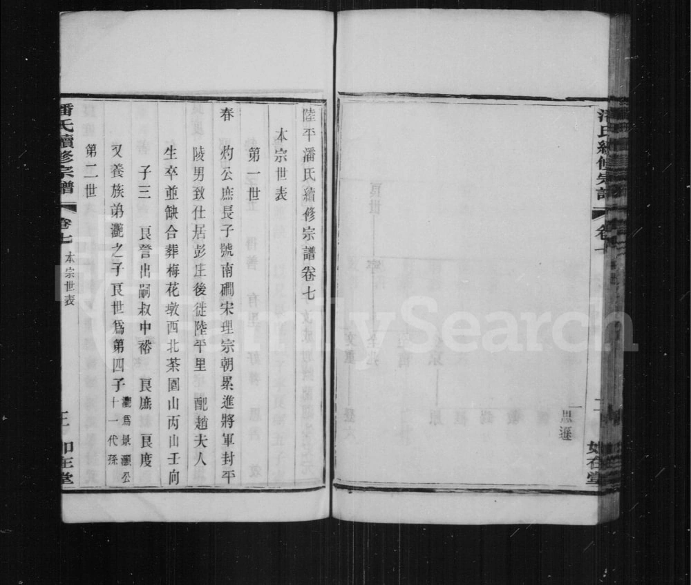 图片[6]-江苏宜兴陆平潘氏宗谱（如在堂）电子版PDF下载-中华家谱网