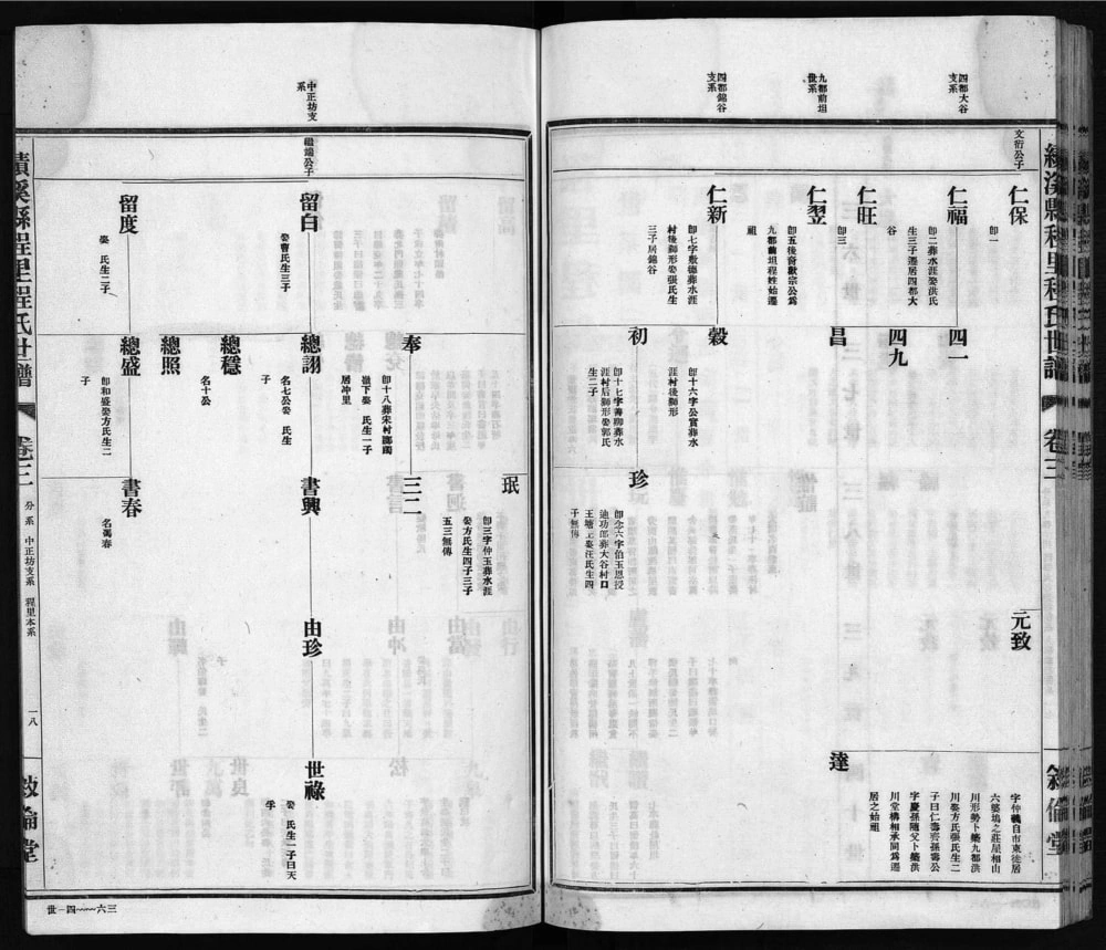 图片[7]-安徽宣城绩溪程里程氏世谱（叙伦堂）电子版PDF下载-中华家谱网