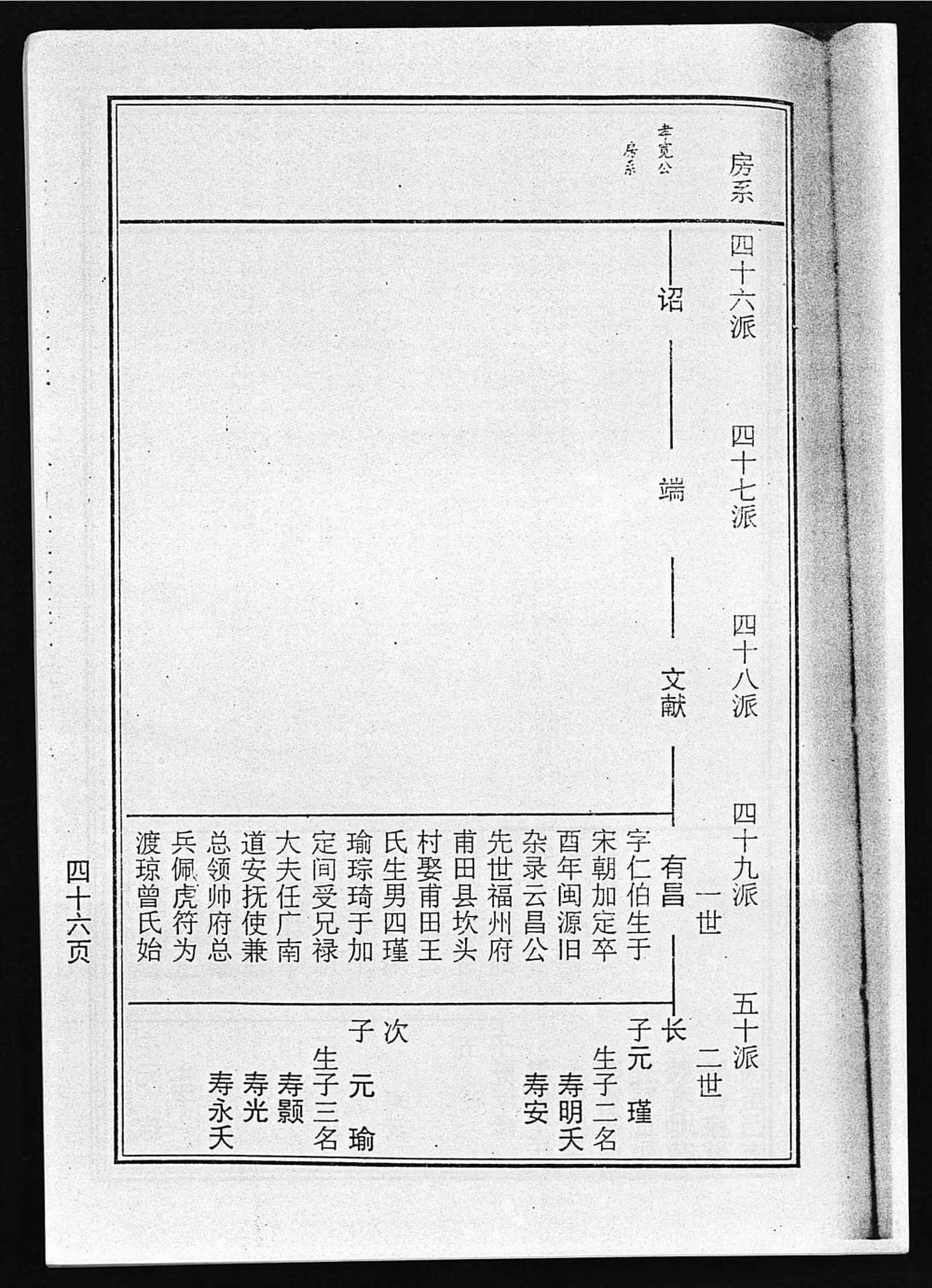 图片[5]-海南琼山文昌定安曾氏重修族谱电子版PDF下载-中华家谱网