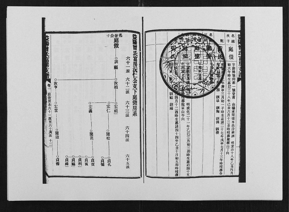 图片[7]-湖南益阳曾氏富房支谱电子版PDF下载-中华家谱网