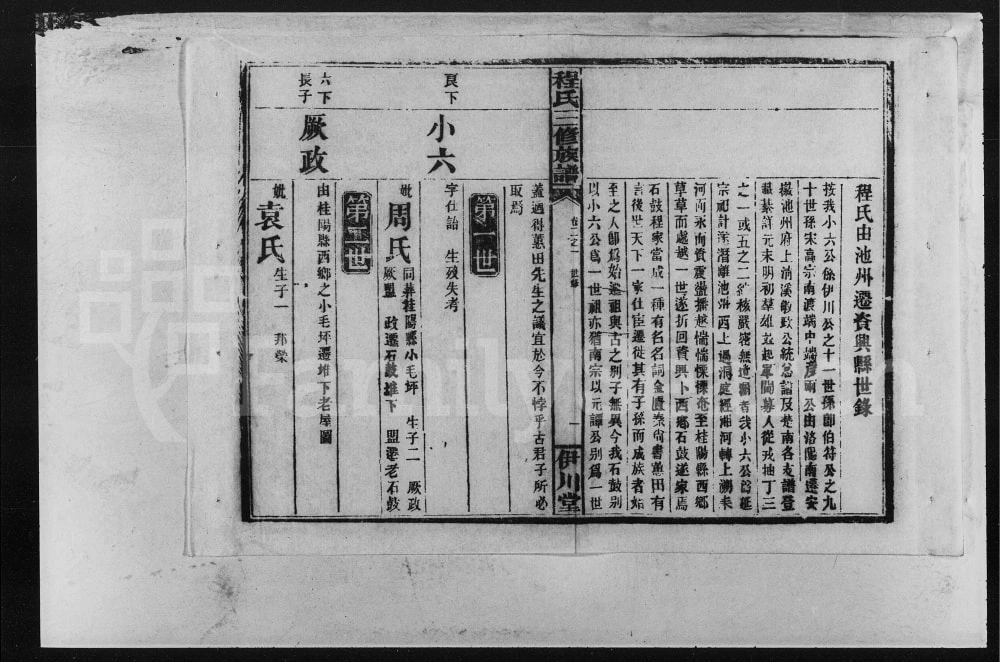 图片[6]-湖南资兴石鼓程氏三修族谱（伊川堂）电子版PDF下载-中华家谱网