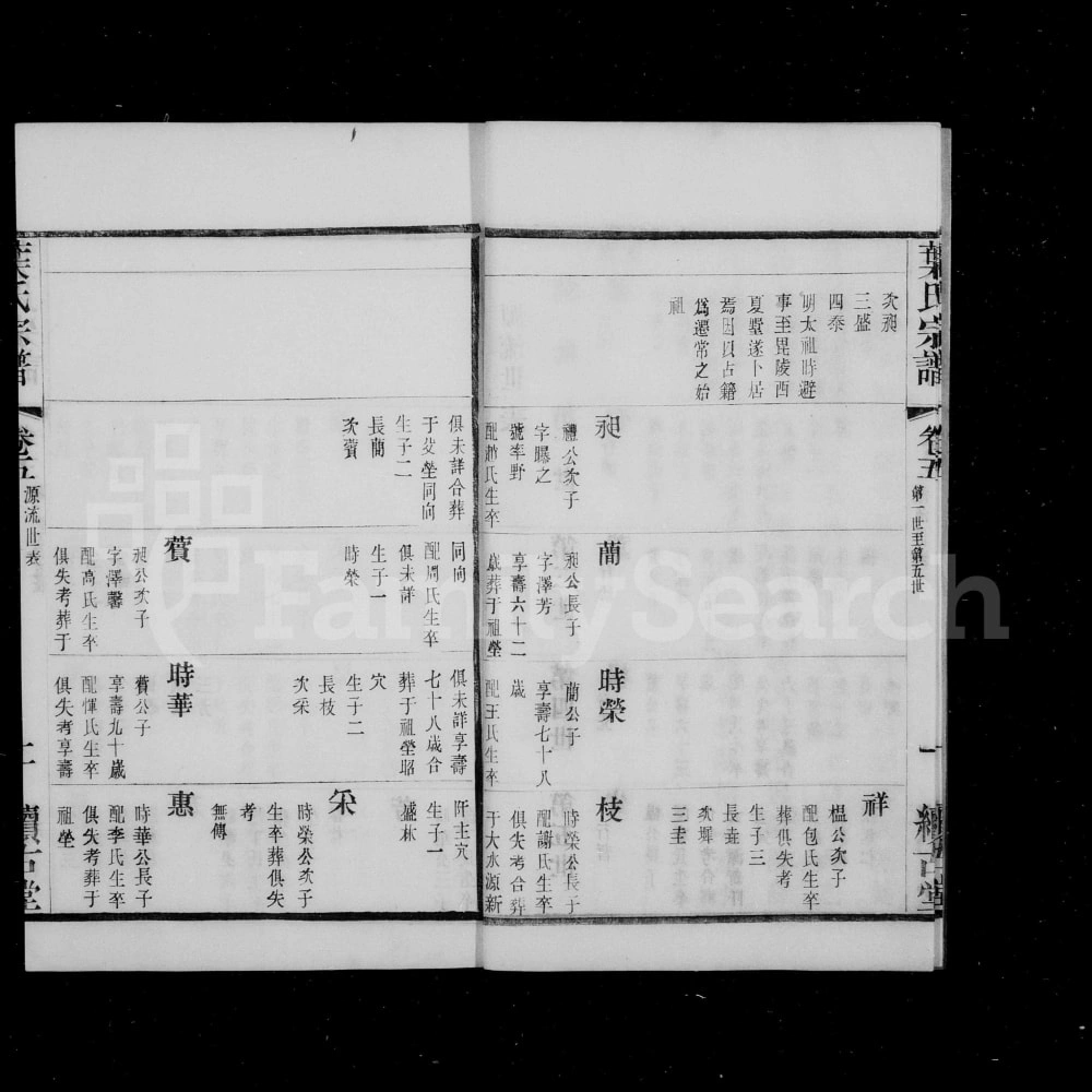 图片[7]-江苏江阴东叶家桥叶氏宗谱（续古堂）电子版PDF下载-中华家谱网