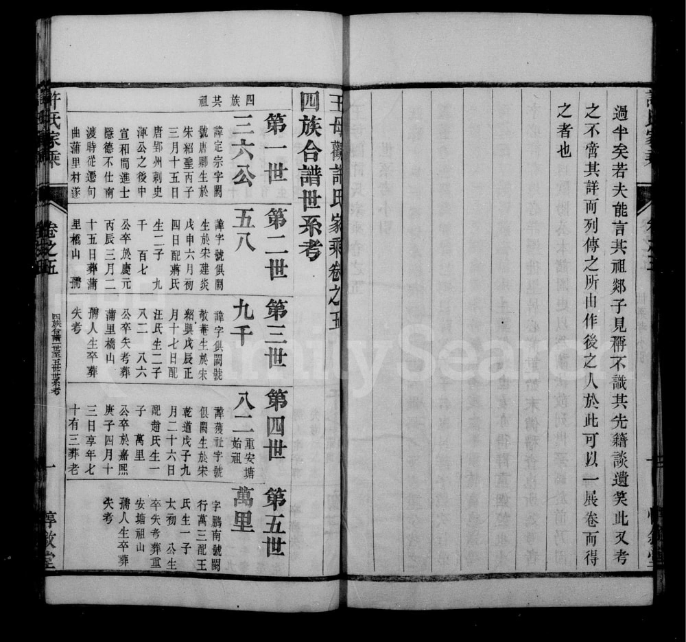 图片[5]-江苏镇江丹徒区王母观许氏家乘（惇叙堂）电子版PDF下载-中华家谱网