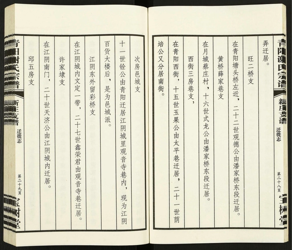 图片[8]-江苏江阴青旸谢氏宗谱新庄支（宝树堂）电子版PDF下载-中华家谱网