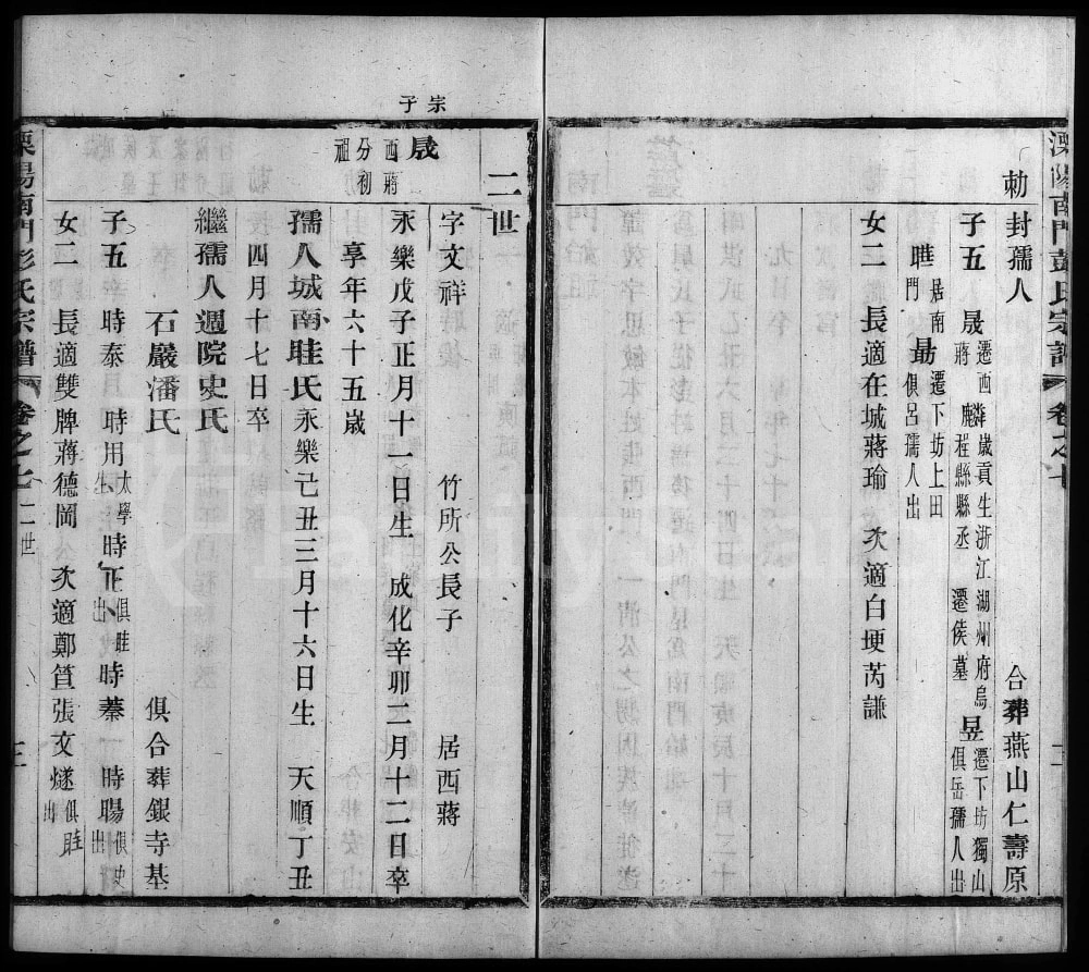 图片[6]-江苏溧阳南门彭氏宗谱电子版PDF下载-中华家谱网