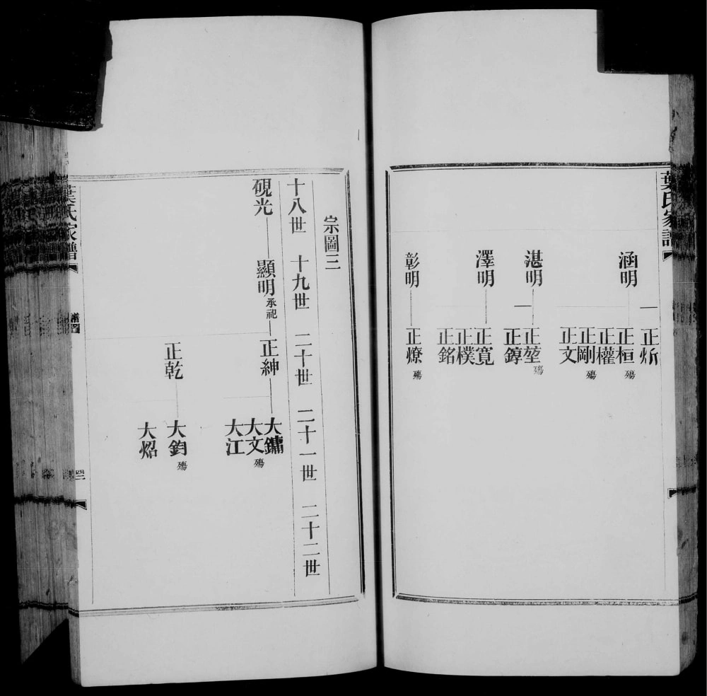 图片[6]-广东佛山南海叶氏家族谱电子版PDF下载-中华家谱网