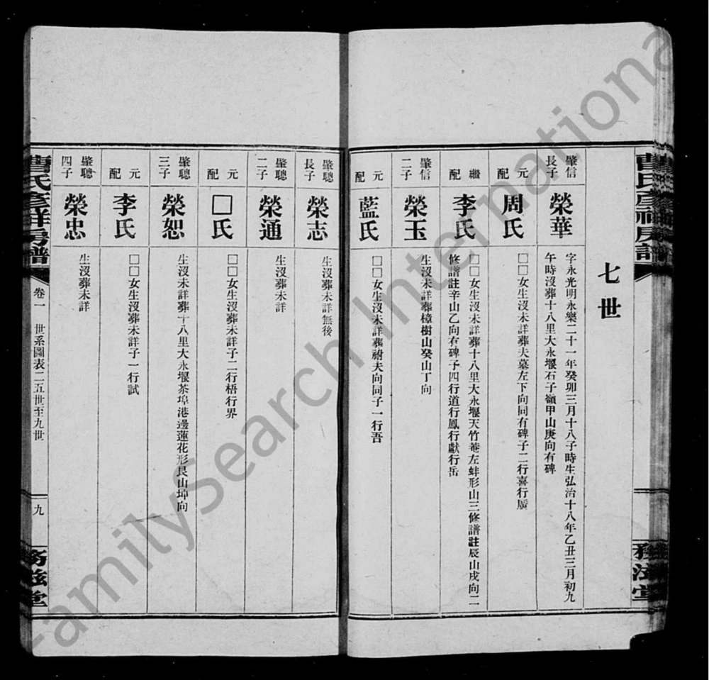 图片[6]-湖南益阳曹氏彦祥房五修谱（务滋堂）电子版PDF下载-中华家谱网