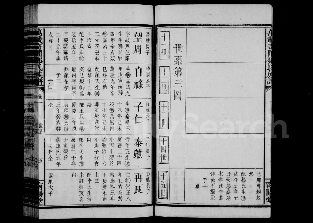 图片[7]-江西宜春万载奇圃邓氏族谱（南阳堂）电子版PDF下载-中华家谱网