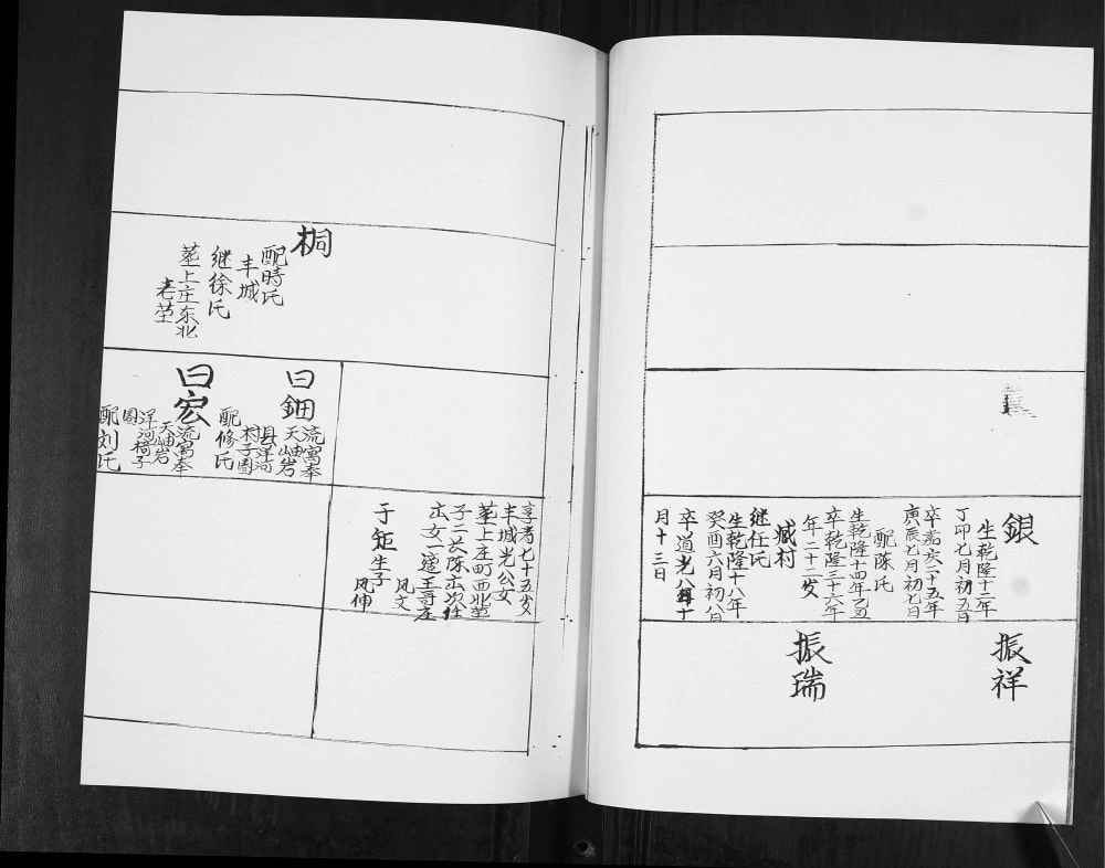 图片[8]-山东青岛即墨上庄姜氏族谱（敦睦堂）电子版PDF下载-中华家谱网