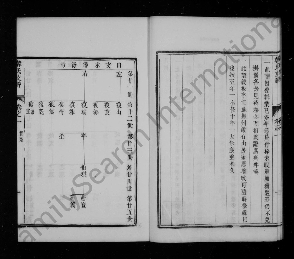 图片[3]-山西汾阳韩氏支谱（恭寿堂）电子版PDF下载-中华家谱网