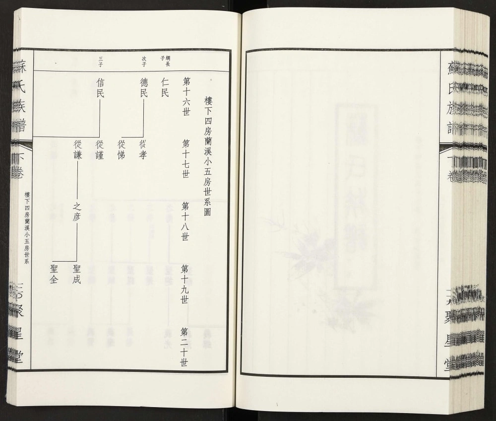 图片[8]-江苏无锡苏氏族谱（聚星堂）电子版PDF下载-中华家谱网
